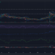 네오 [NEO] 가격 분석: 4월 5일