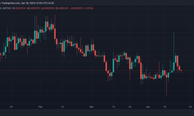 SafeMoon(SFM) 가격 예측 2025-2030: SFM이 악용 후 여전히 어려움을 겪고 있는 이유