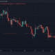 SafeMoon(SFM) 가격 예측 2025-2030: SFM이 악용 후 여전히 어려움을 겪고 있는 이유