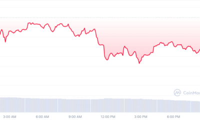 도지코인 [DOGE] 가격 차트 |  출처: 코인마켓캡