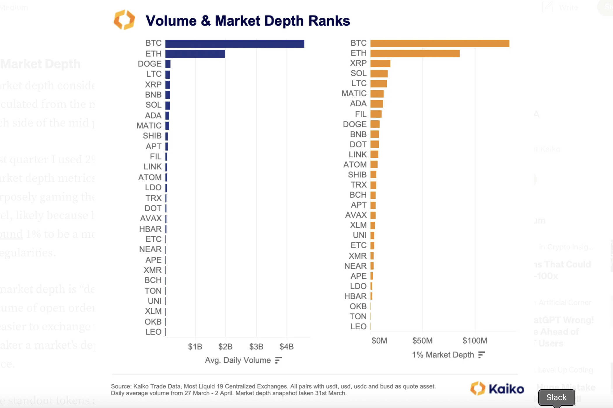 Litecoin: LTC의 수익성 있는 2분기에 자금을 조달하고 있습니까?  당신은 이것을 먼저 읽을 수 있습니다