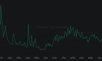 SushiSwap 일일 활성 사용자