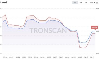 Tron은 Stake 2.0의 새로운 기능을 출시합니다.  긍정적인 영향을 미칠지