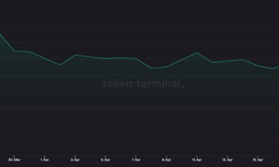BNB Chain의 효과 분석 [BNB] 가스비 인하 결정