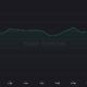 BNB Chain의 효과 분석 [BNB] 가스비 인하 결정