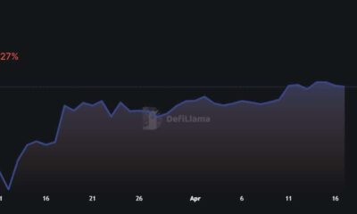 트론의 [TRX] Stake 2.0 출시가 기대를 충족시키지 못함: 이유 해독