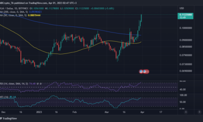 XLM 가격 조치