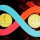 CME 그룹, 일일 만료로 BTC 및 ETH 옵션 확장