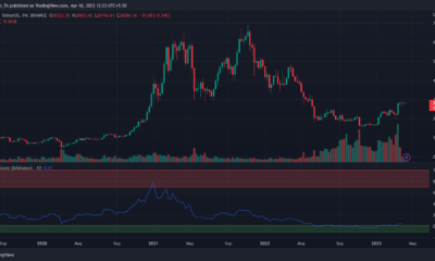 2023년은 비트코인의 해가 될 것인가 [BTC] 미국의 허핑과 퍼핑에도 불구하고?