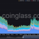 Ripple은 XRP가 계속 급증함에 따라 미국 SEC의 새로운 주장에 대응합니다.