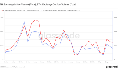 ETH 교환 흐름