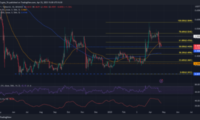 XRP의 급락은 $0.4500 지원을 기록했습니다. 고려해야 할 주요 수준은 다음과 같습니다.
