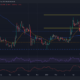 XRP의 급락은 $0.4500 지원을 기록했습니다. 고려해야 할 주요 수준은 다음과 같습니다.