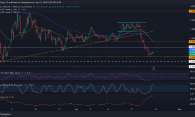 다각형 [MATIC] $1.026 부근에서 안정세;  단락 이득 제한?