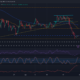 다각형 [MATIC] $1.026 부근에서 안정세;  단락 이득 제한?