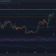 비트코인 [BTC] 돌파, $30,000 돌파: 더 많은 이익을 얻을 가능성이 있습니까?