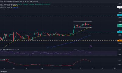 비트코인 [BTC] 새로운 횡보 구조에 갇히다: 단기 강세가 우세할 것인가
