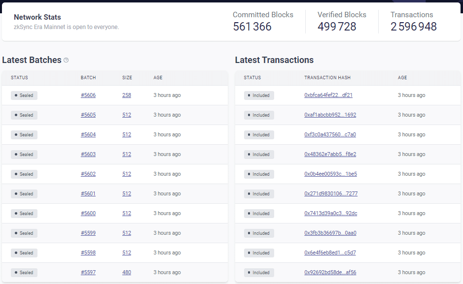 zkSync Era 블록 실패 통계