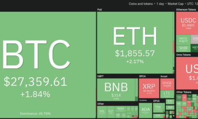 Ethereum은 높은 범위를 다시 테스트합니다 – 황소가 탈주를 시작할 수 있습니까?