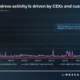 Ripple: XRP Ledger가 1분기에 성장함에 따라 법적 문제는 없습니다.
