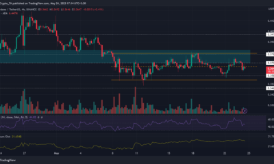 Cardano – 공매도가 더 많은 수익을 낼까요?