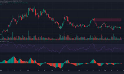 코스모스 [ATOM] 또 다른 지원 돌파 시도: $10.56 깨질 것인가