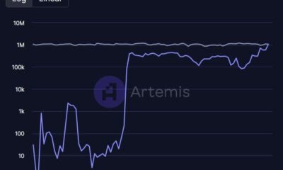여기 zkSync가 Ethereum을 이겼습니다.