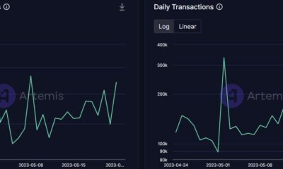 현재 Aptos Network를 실제로 제어하는 ​​사람은 누구입니까?