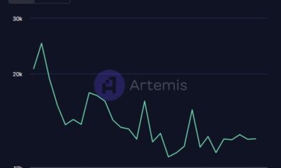 Aptos의 주요 지표는 하락했지만 APT 투자자는 기뻐할 수 있습니다.