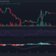 이것은 최신 FOMC 회의 후 BTC 보유가 서있는 곳입니다.