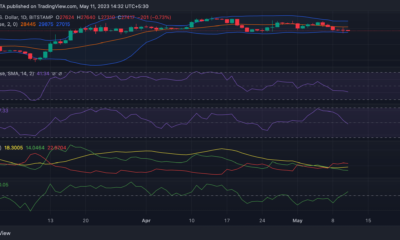 비트코인 검사 [BTC] $27,000 하락: 딥 트레이더가 원하는 기회입니까?