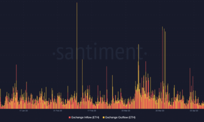 ETH 거래자들을 묶으십시오!  이번 주말에 약간의 놀라움이 있을 수 있습니다…