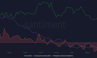 Bitcoin Core 버전 25.0이 출시됩니다. 다음에 무엇을 기대해야 합니까?