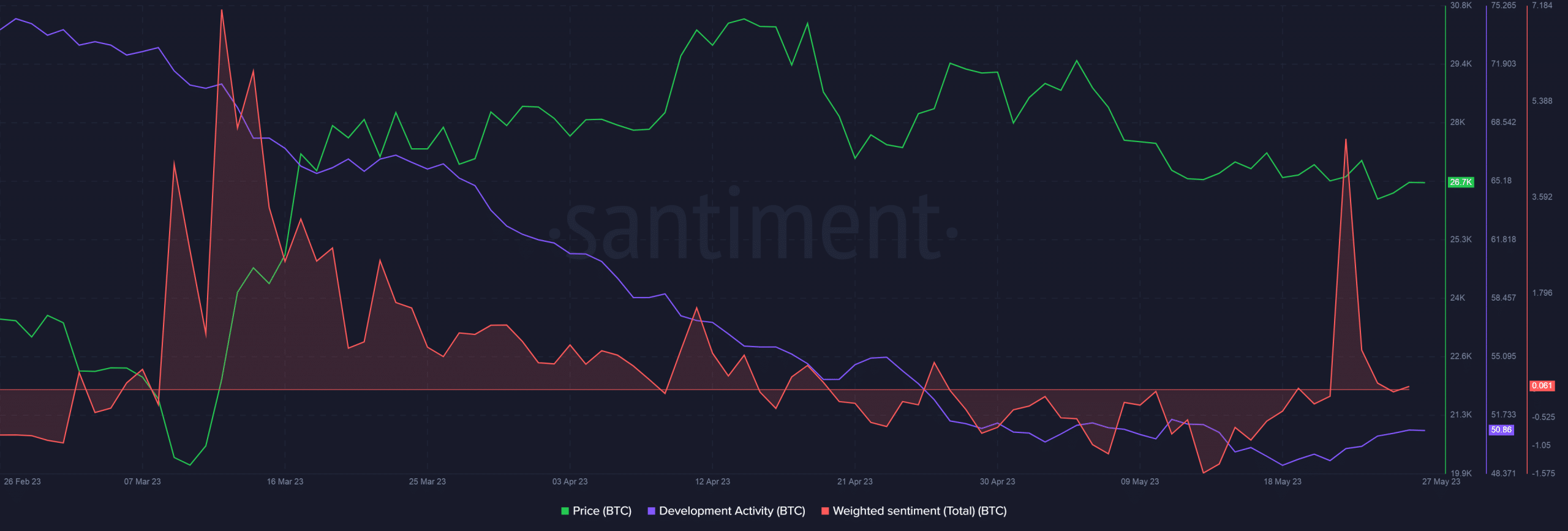 Bitcoin Core 버전 25.0이 출시됩니다. 다음에 무엇을 기대해야 합니까?