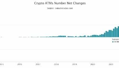 Bitcoin of America, 사기 우려로 코네티컷에서 ATM 폐쇄