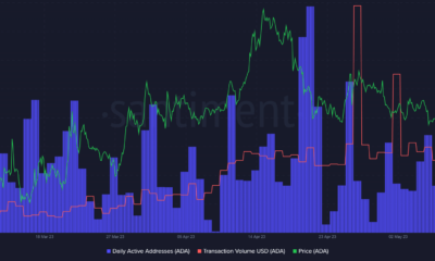Cardano, 네트워크가 2주간의 슬럼프를 깨면서 투자자들의 관심을 불러일으킴