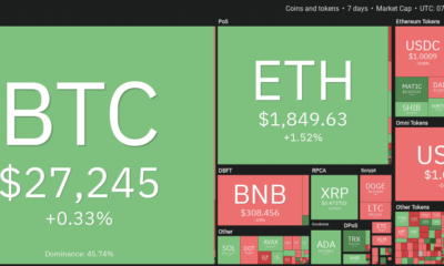 Ethereum : Bulls는 $ 1845를 지원하기 위해 집중했습니다.