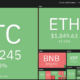 Ethereum : Bulls는 $ 1845를 지원하기 위해 집중했습니다.