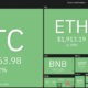 이더 리움 [ETH] 황소는 $1800 지원을 확보합니다 – 공매도 이익이 제한됩니까?