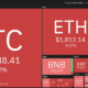 이더 리움 [ETH]: 곰과 황소가 1800달러를 놓고 다투다 - 앞으로의 길은?