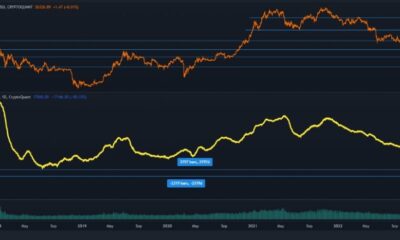 또 다른 Bitcoin 충돌 가능성이 있습니까?