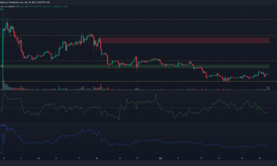 DOGE 급락, $0.0700 지원 도달: 매도 압력 인수