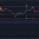 $0.0700의 DOGE – 반전이 가능합니까?