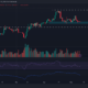Bearish Ethereum이 $ 1800 지원으로 떨어지고 황소가 그것을 방어할까요?