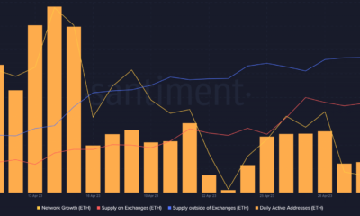 Ethereum의 뒤에 memecoins가 있습니까? [ETH] 네트워크 활동 증가?  데이터 제안…