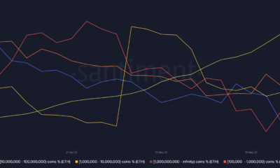 ETH 공급 분배