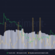 Binance TR은 Floki Inu를 나열했으며 나중에 그 뒤를 따랐습니다.