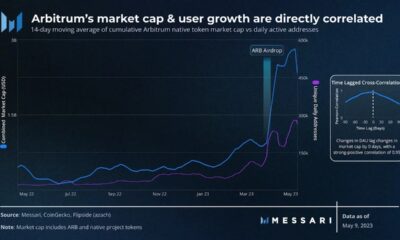 Arbitrum의 활동 감소 및 잠재적 영향에 관한 모든 것