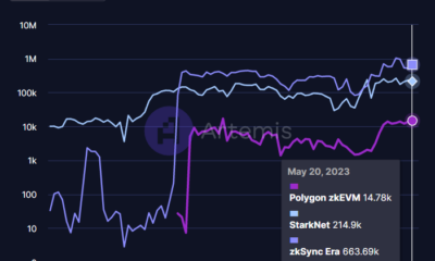 Polygon zkEVm은 StarkNet 및 zkSync 시대에 뒤떨어져 있습니다. 다음은 무엇입니까?