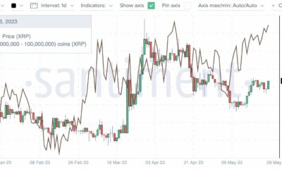Ripple 사건이 해결에 가까워짐에 따라 XRP 고래는 축적을 증가시킵니다.